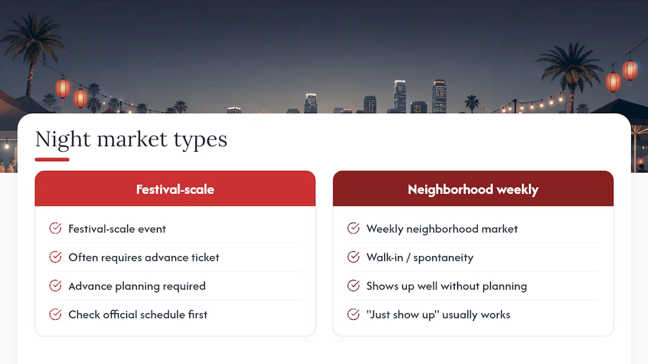 Festival-scale versus weekly night markets