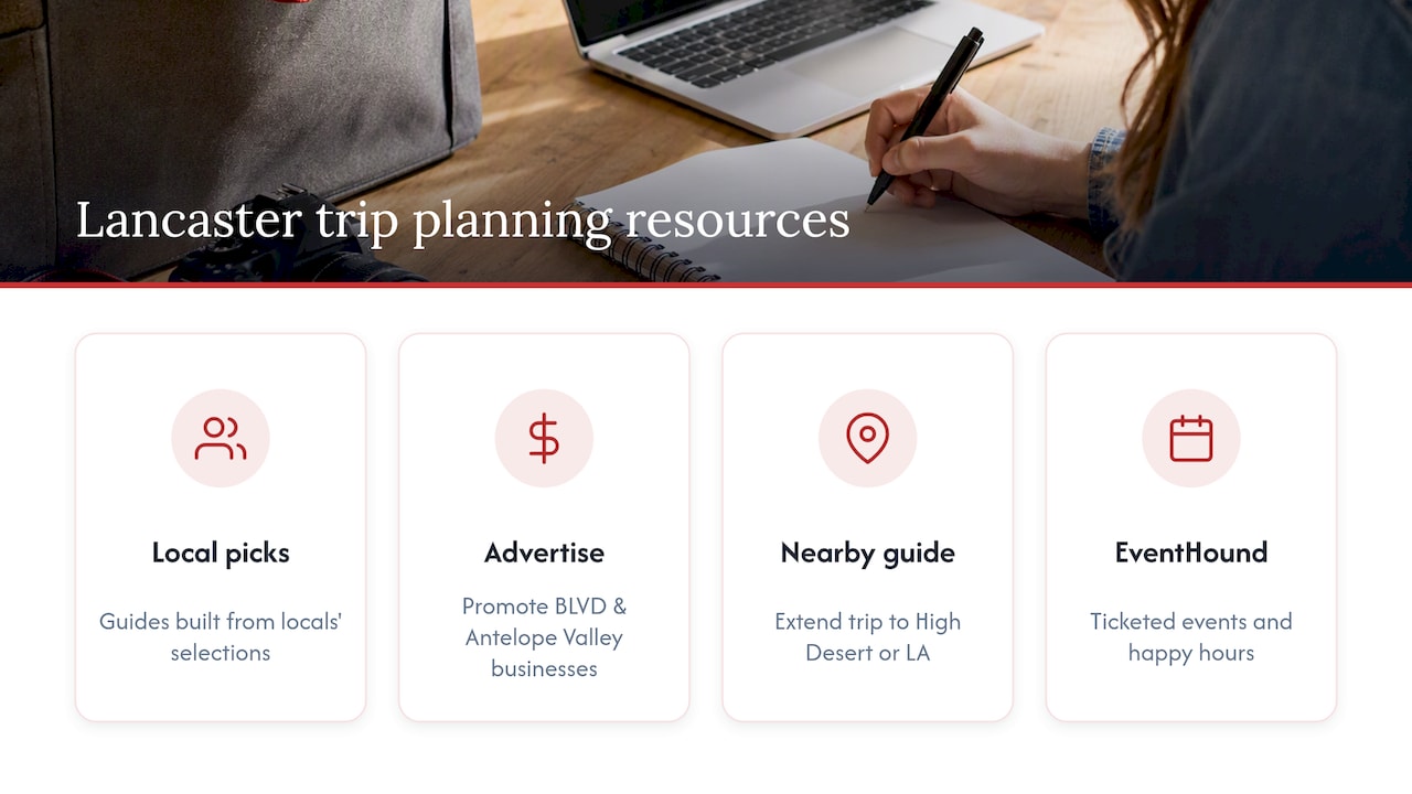 Plan Your Lancaster Trip With SoCal Sights — overview diagram
