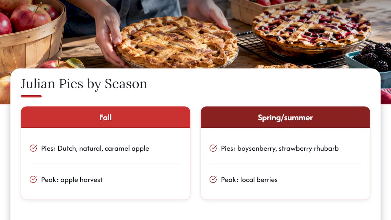 Seasonal apple and berry pie varieties